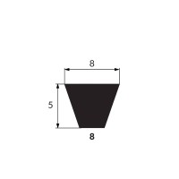 Pas klinowy 8-1020LP/1000LI OPTIBELT