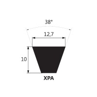 Pas klinowy XPA 1157 Lw LINEA-X